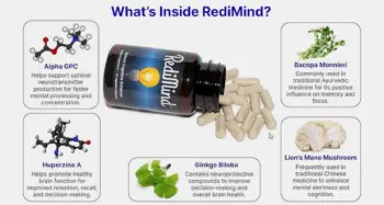 Redimind Vs Alpha Brain
