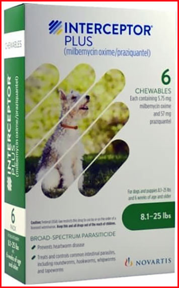 MilbeGuard Vs Interceptor Plus