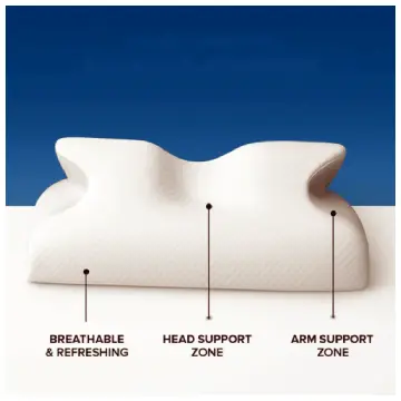 Ornexis Migraine Pillow 