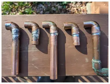Copper Sweat  