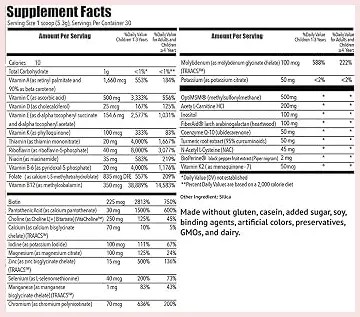 Simple Spectrum Supplements  