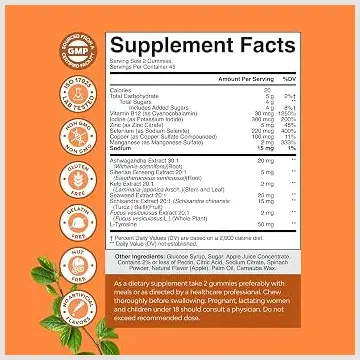 Thyroid Power Gummies