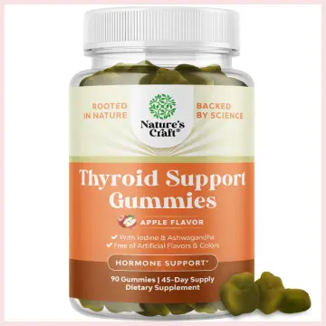 Thyroid Power Gummies